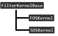 FilterKernel-hierarchy